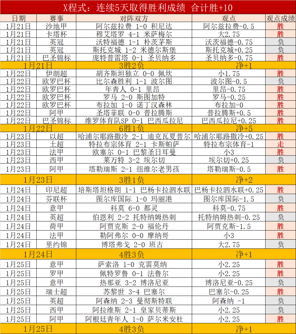 陈梦加盟北,大讲师行列,潇湘晨报独,九游,JiuYou,九游官网,九游体育官网,九游体育下载,九游APP