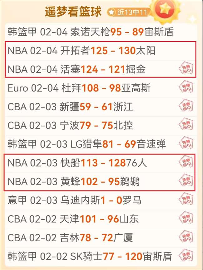 英超,努涅斯精准,射门扳平比,九游,JiuYou,九游官网,九游体育官网,九游体育下载,九游APP