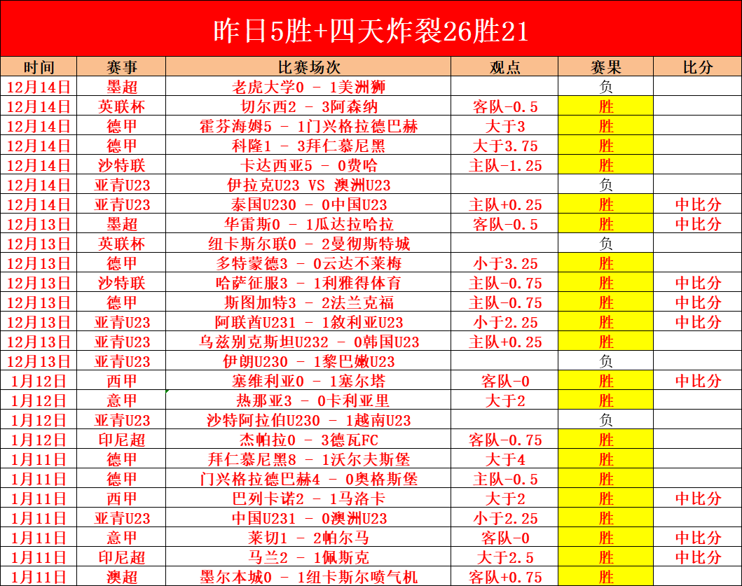 英超,努涅斯精准,射门扳平比,九游,JiuYou,九游官网,九游体育官网,九游体育下载,九游APP