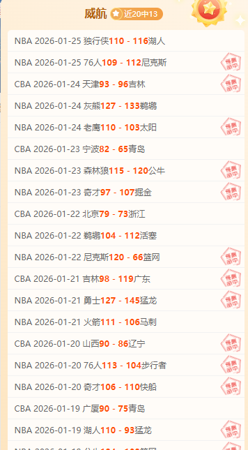 连战告捷,谁能在这场,巅峰对决中,九游,JiuYou,九游官网,九游体育官网,九游体育下载,九游APP