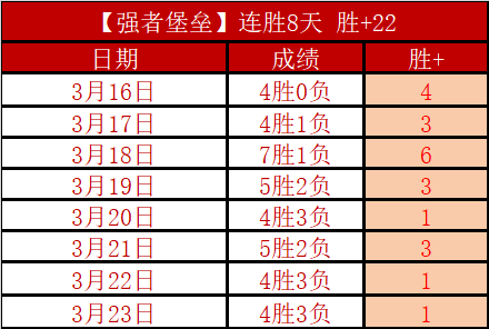 激情对决,塞维利亚强,势出击,九游,JiuYou,九游官网,九游体育官网,九游体育下载,九游APP