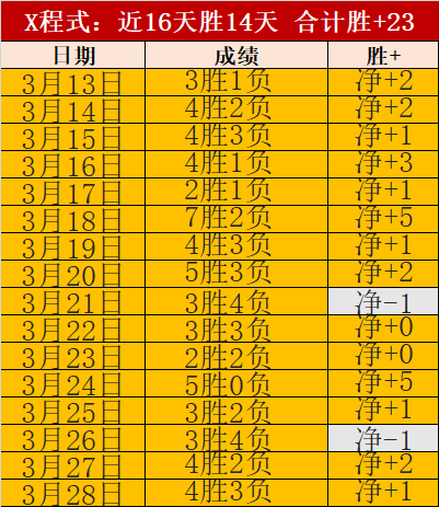 大乐透期号,分析,专家推荐质,九游,JiuYou,九游官网,九游体育官网,九游体育下载,九游APP