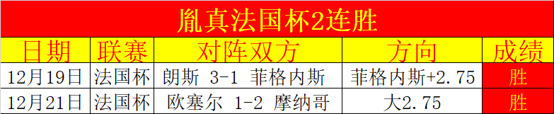 周二焦点,英冠决赛夜,南安普顿能,九游,JiuYou,九游官网,九游体育官网,九游体育下载,九游APP