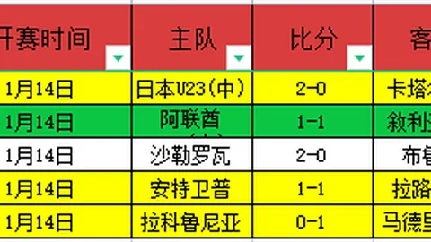 “何峻毅0.01秒惊险夺冠游泳春锦赛，王浩宇银牌、陈俊儿铜牌紧随其后”